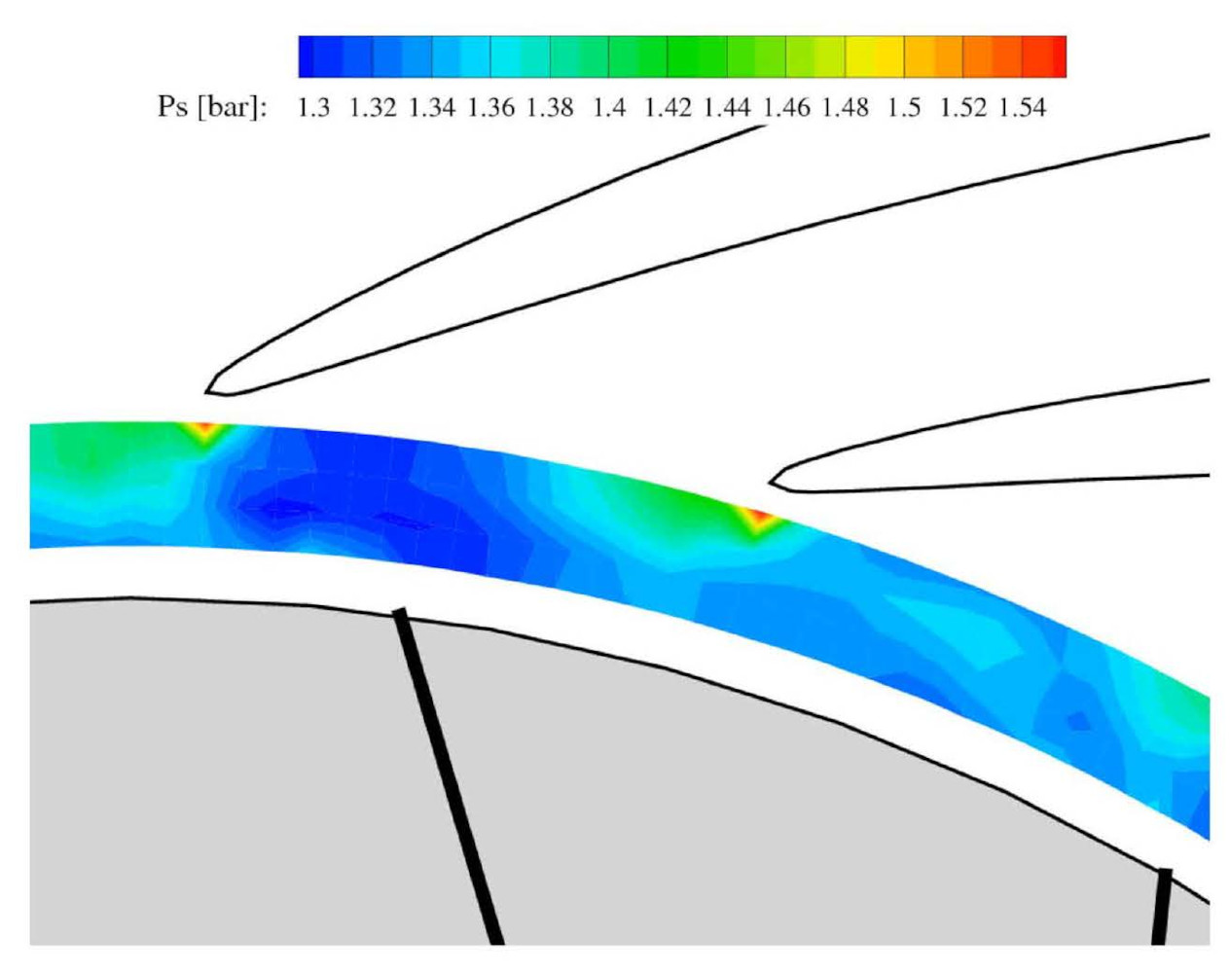Static Pressure
